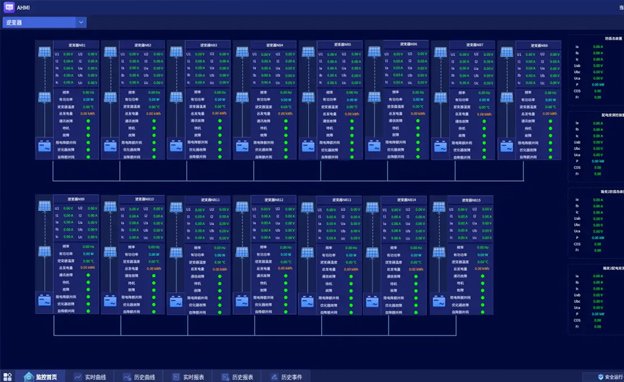太陽(yáng)能監(jiān)控供電系統(tǒng)如何做到智慧管理
