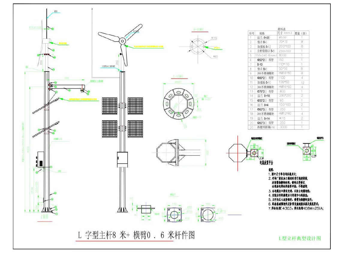 太陽(yáng)能供電系統(tǒng)風(fēng)光互補(bǔ)防雷施工設(shè)計(jì)